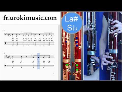 Comment Jouer du Basson Imagine Dragons - Whatever It Takes Tab Tablature um-i829