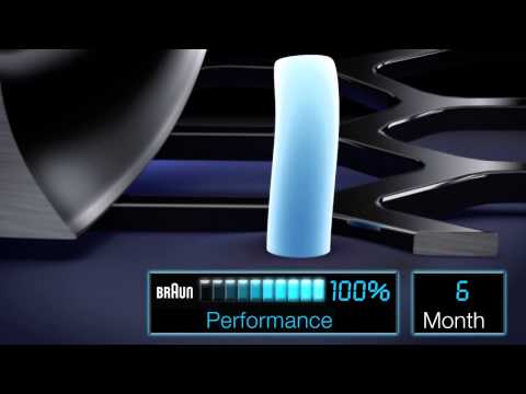 BRAUN 70S (9000) Pulsonic Galvutė video