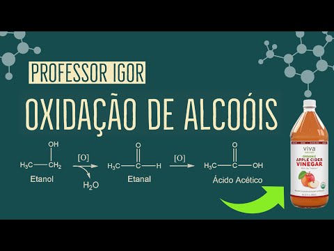 Oxidation of Alcohols | Organic Reactions