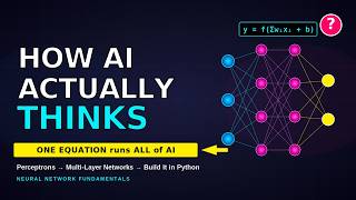 How AI Actually Thinks — The ONE Equation Behind ChatGPT, Tesla & Every Modern AI