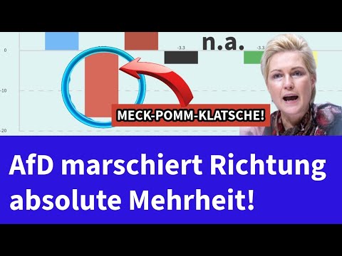 Mecklenburg-Western Pomerania poll: SPD's historic fall! | Greens disappear! | AfD marches through!