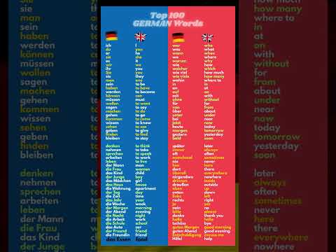 100 Essential Words in 90 Seconds! | Learn German A1 | Easy German Vocabulary