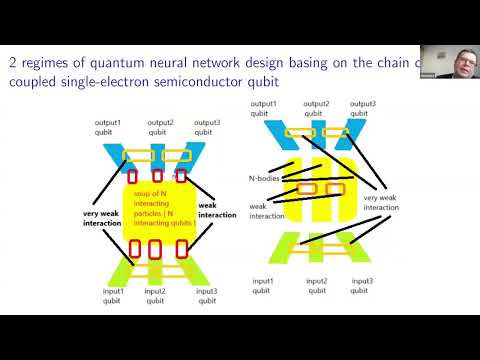 K.Pomorski:Towards Quantum Neural Network implementation in semiconductor single-electron devices