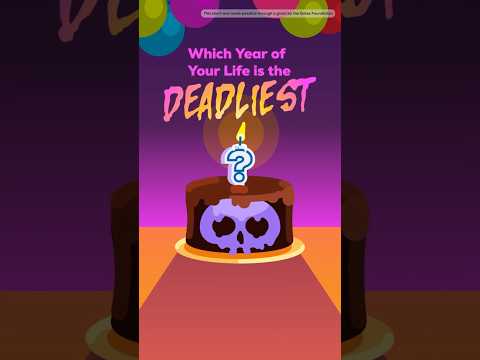 The Deadliest Year of Your Life