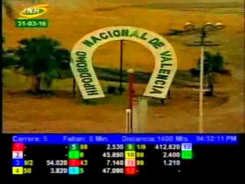 Resumen Jueves, 31 de Marzo de 2016 -  Valencia