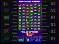 Asia Cup 2025 Schedule Asia Cup Schedule 2025