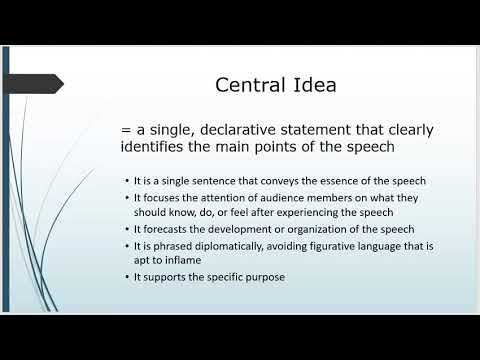 image-What are the three kinds of general purpose in speech? 