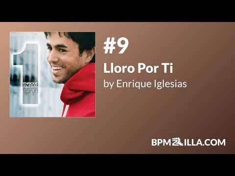 Top 20 of Enrique Iglesias 2020 (Song Previews) - Best of Enrique Iglesias Hits 2020