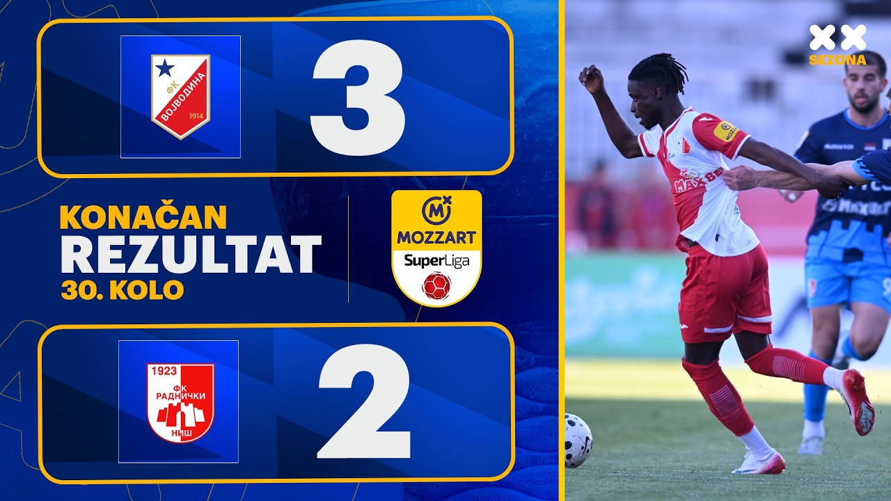 FK Vojvodina vs FK Radnički Niš Highlights