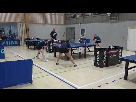 GIRLEA M/SEPPÄNEN A vs KELLOW E/KELLOW M | U18 girls doubles final | Finnish U18&U12 championships