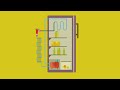 How Does A Refrigerator Work? | Refrigeration Explained