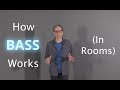 How BASS Works In Rooms Acoustic Geometry