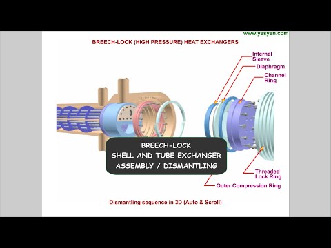 Heat exchanger training course - cbt / wbt