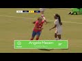 Concacaf Womens Under-15 Championship 2018: Canada vs Costa Rica Highlights