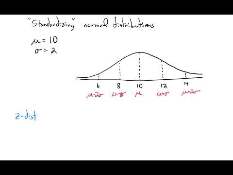 Math 1109 Lecture 11 Normal Distribution.mp4