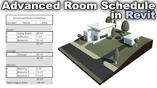 Advanced Room Schedule in Revit Tutorial (Revit Schedule)