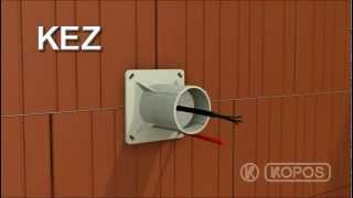 Elektroinstalační krabice do zateplení KEZ