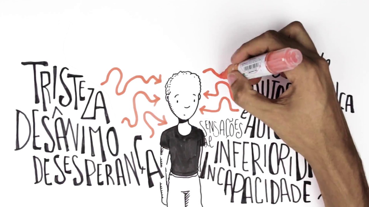 Por que não se fala sobre Transtorno Mental?  |  Holiste Psiquiatria