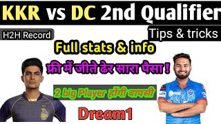 KKR vs DC dream11, KOL vs DC dream11 team today match prediction, KKR vs DC IPL 2nd Qualifier match|