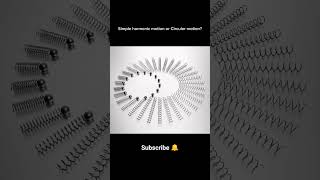 Harmonic Motion in Classical Mechanics: Exploring Oscillations and Vibrations