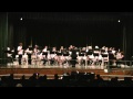 It Don't Mean a Thing: IMS Jazz Band 