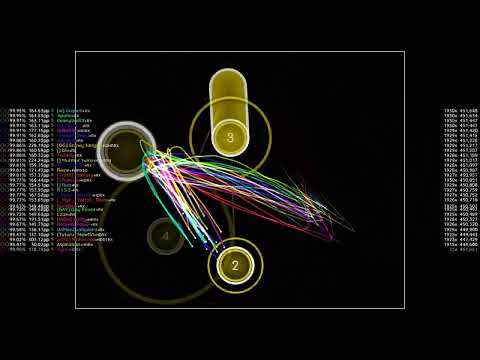 osu! Akatsuki!rx | Top 50 Knockout | Dustvoxx,Laur - FireLight (Neokontrol Remix)