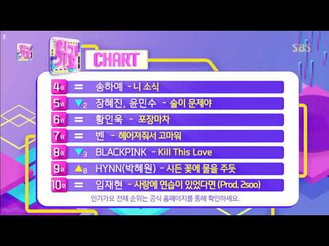 190901 Inkigayo Chart 10-4