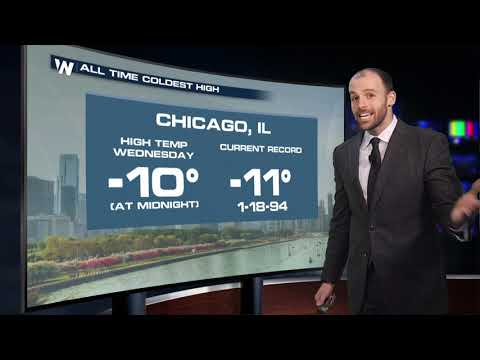 Recap of Record Cold January 30, 2019