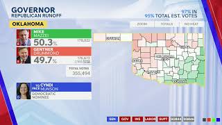 Special Election Coverage