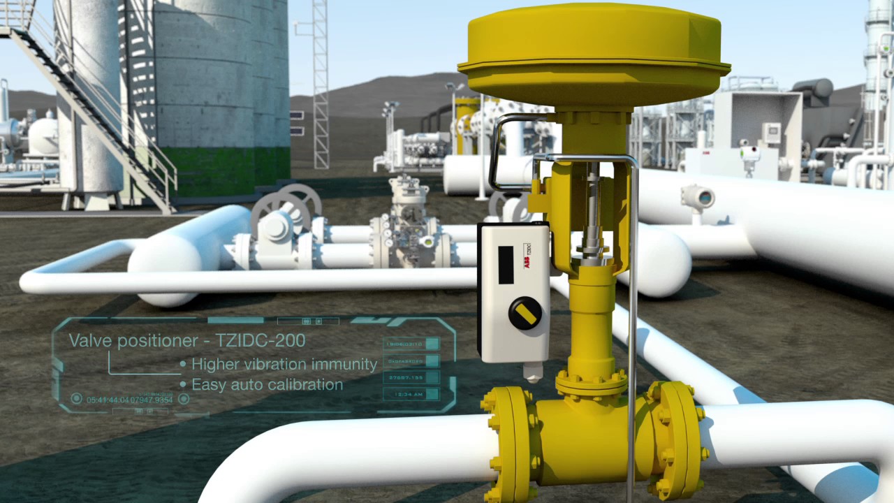 Oil & Gas Measurement and Automation Made Easy