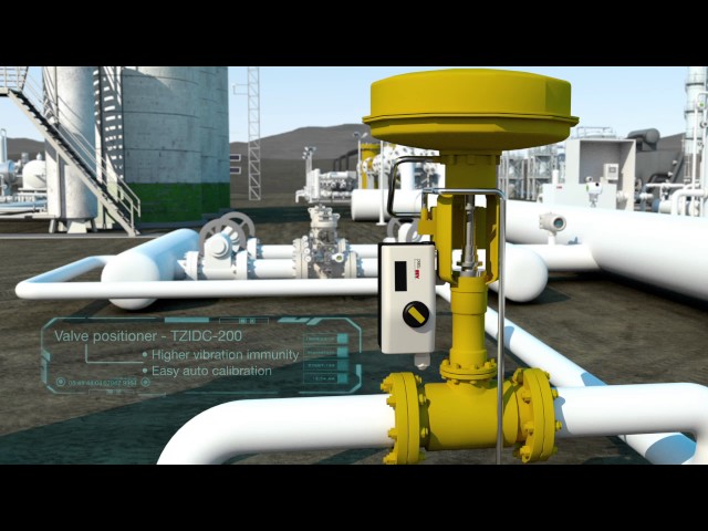 Optimizing Upstream Oil and Gas Operations with ABB's Measurement and ...