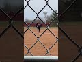 Softball Pitching 2019