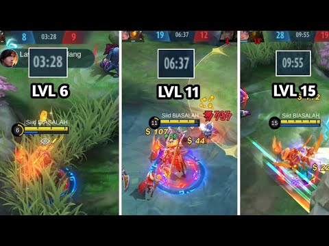 RAHASIA FAST FARMING TOP GLOBAL YI SUN SHIN 9 MENIT LVL 15,ROTASI FARMING YSS YG EFEKTIF,FARMING YSS
