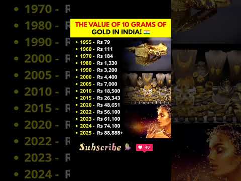 Gold Price in India Over the Years: 1955 to 2025 (10 Grams) #gold