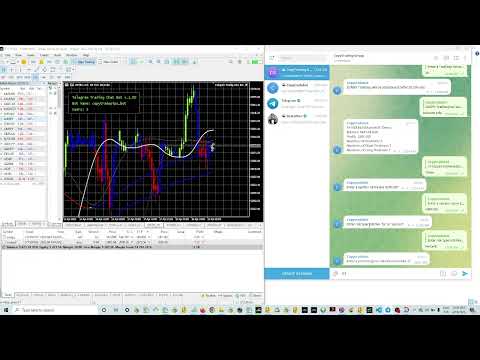 Video Telegram Trade Manager For MT5