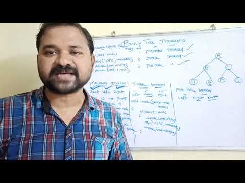 Definition of data structure what is data structure