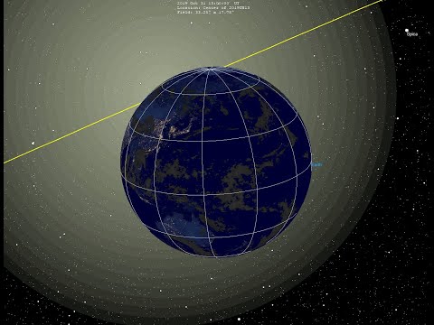 Flyby of asteroid 2019 UZ13
