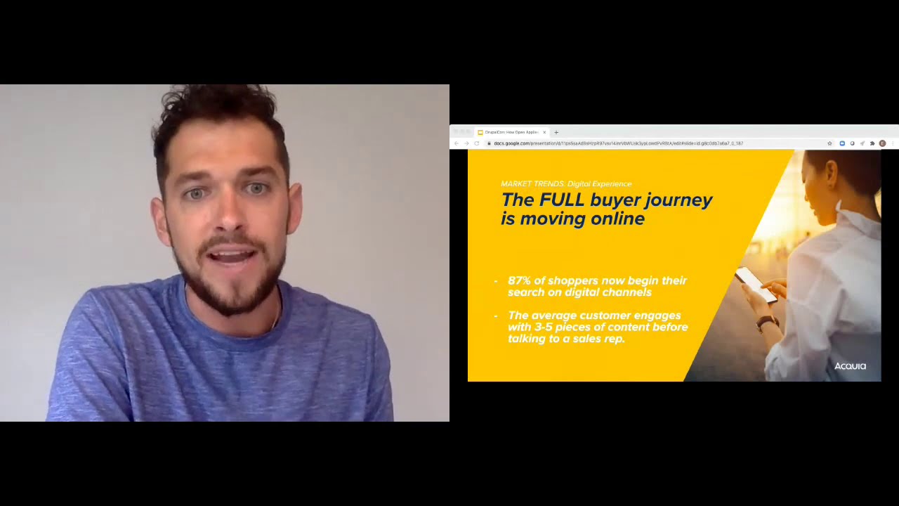 How “Open” Applies to Marketing / DrupalCon Global 2020