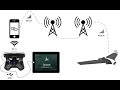 Parrot Disco 4G LTE MOD 6600Mah LiPo Speed UP 8x 1080HD 30P