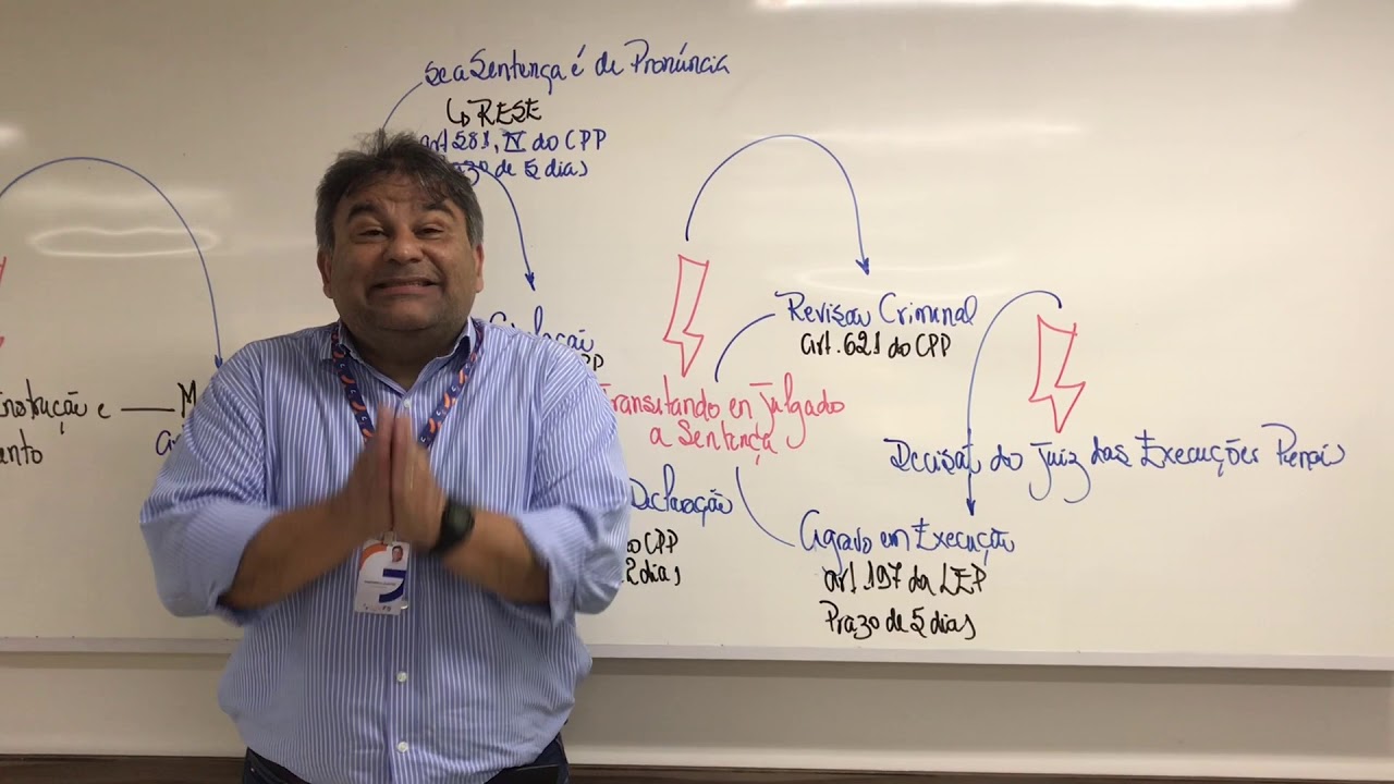 Peças da Segunda Fase da OAB em Penal