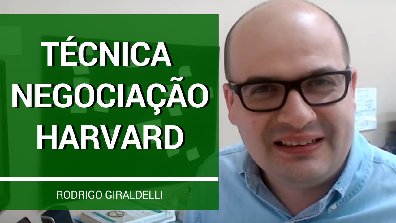 Técnica de Negociação de Harvard BATNA | China Gate Importação