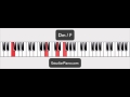 Cómo tocar 'Feel' de Robbie Williams en Piano ...