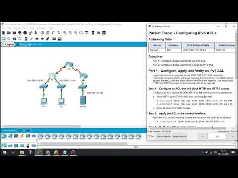4.3.2.6 Packet Tracer - Configuring IPv6 ACLs