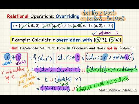 [HD] EECS3342 F26 - 2026-09-29 (Tuesday) - Lecture 6