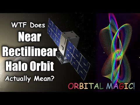 Rocket Lab's Tiny Rocket Sent A Satellite to The Moon: What does 'Near Rectilinear Halo Orbit' Mean?