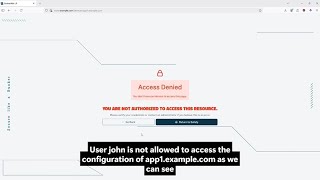 BunkerWeb   User Manager quickstart