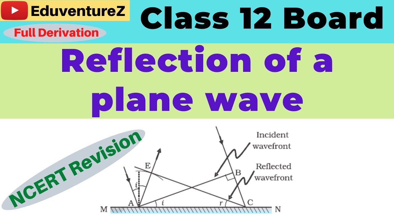 Reflection of Plane wave at plane surface NCERT Class 12 Wave Optics Chapter 10.3.3