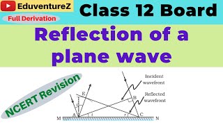 Reflection of Plane wave at plane surface NCERT Class 12 Wave Optics Chapter 10.3.3