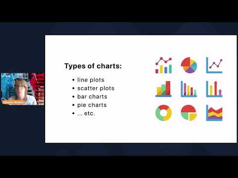 Marysia Winkels - Data Storytelling through Visualization | PyData Global 2022