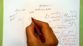 صورة 38 🗍  يا فتًى